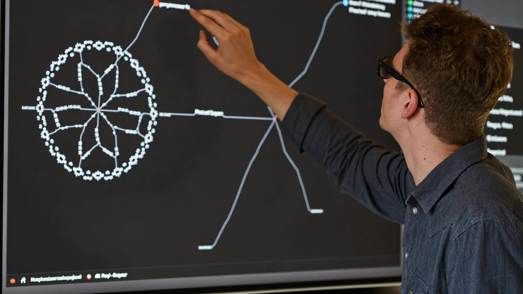 Un arquitecto de TI revisando un roadmap de modernización, una estrategia de modernización legacy