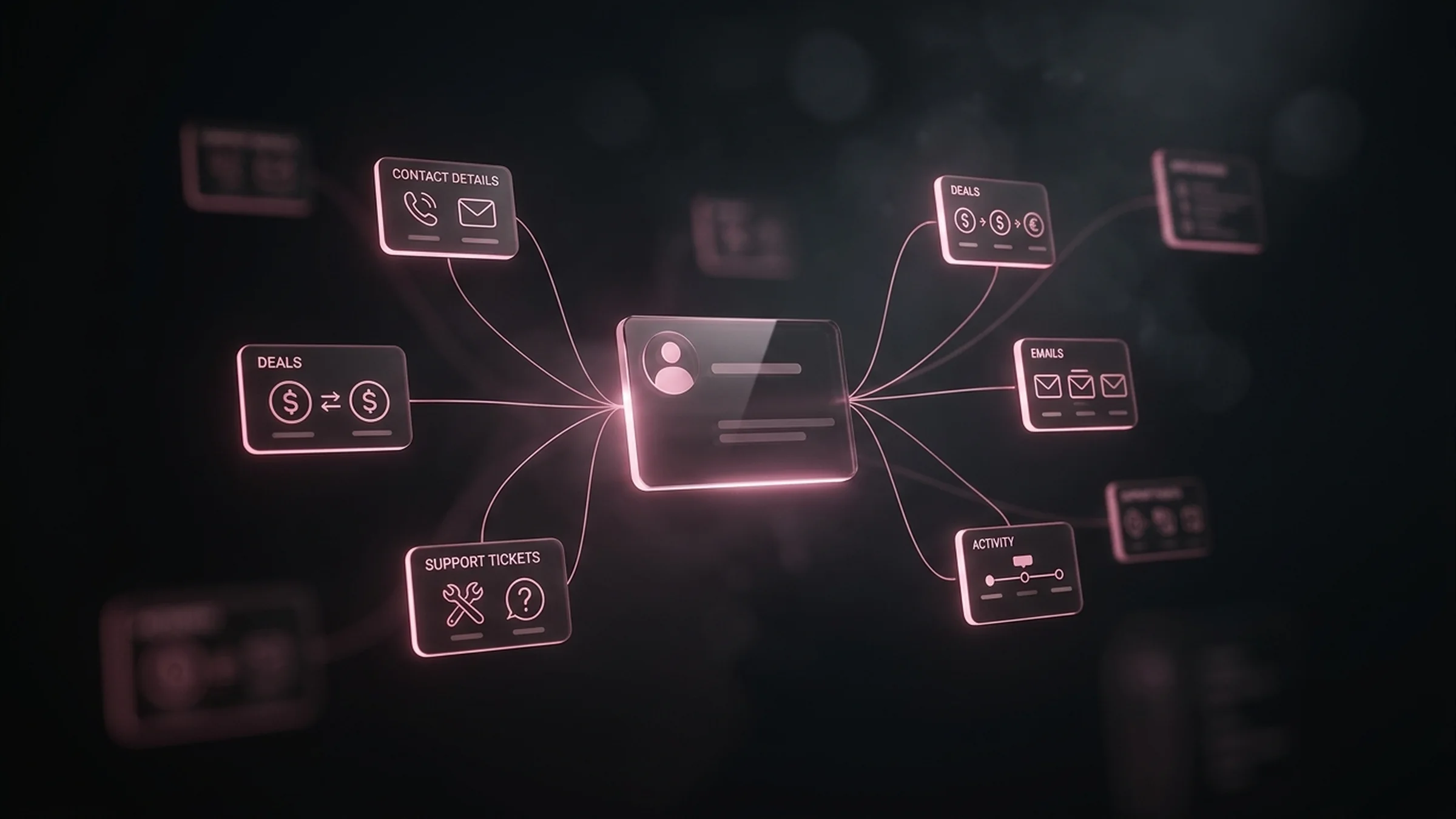 A unified customer view — one CRM record linking contacts, deals, emails and support history