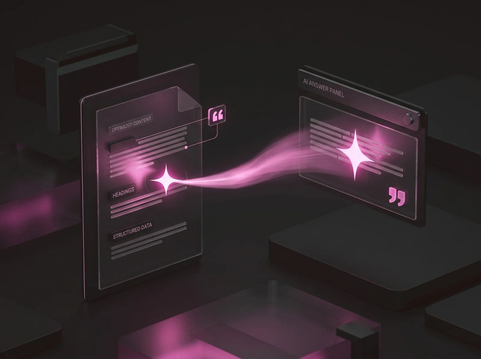 Content optimized so an AI search engine cites the brand as its source in a generated answer