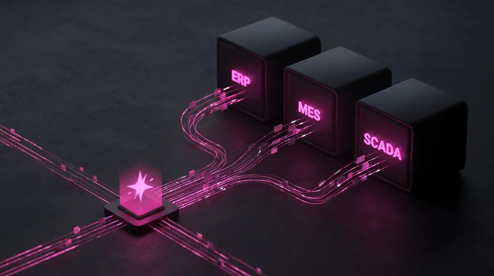 Into your systems
